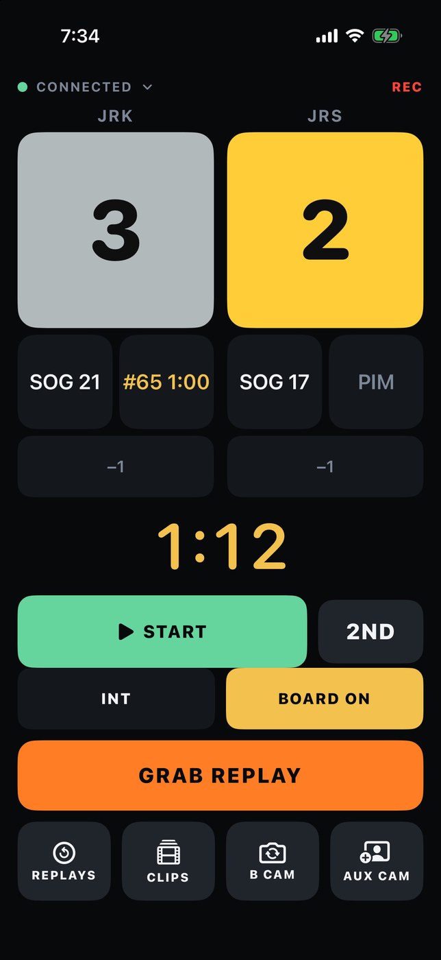 The Dad Sports Network remote on iPhone, connected, showing both scores, shots, a penalty, the clock, Grab Replay, and the replay, clip, B cam and aux cam buttons.